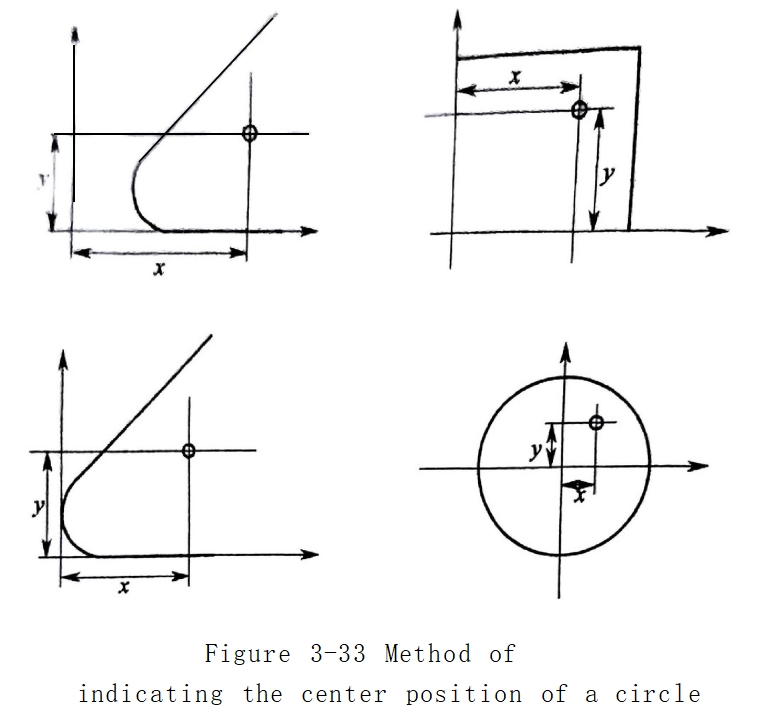 Dimensions, Appearance and Testing - BO-GLASS