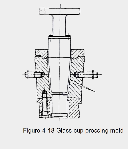 Figure 4-18 Glass cup pressing mold